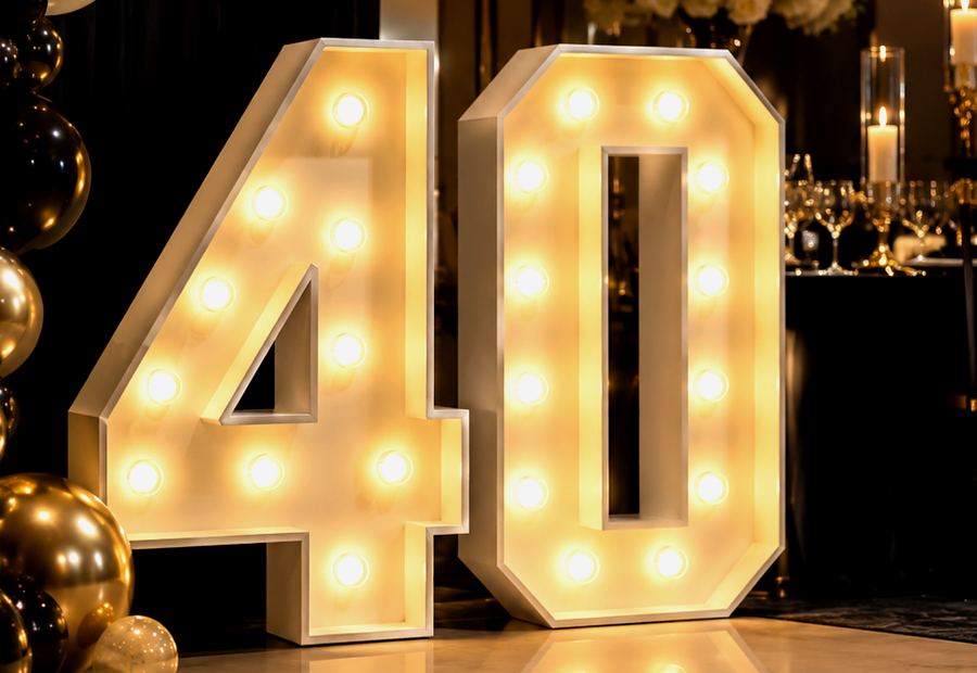 Where to Rent Oversized Birthday Number Rentals in Manor, TX