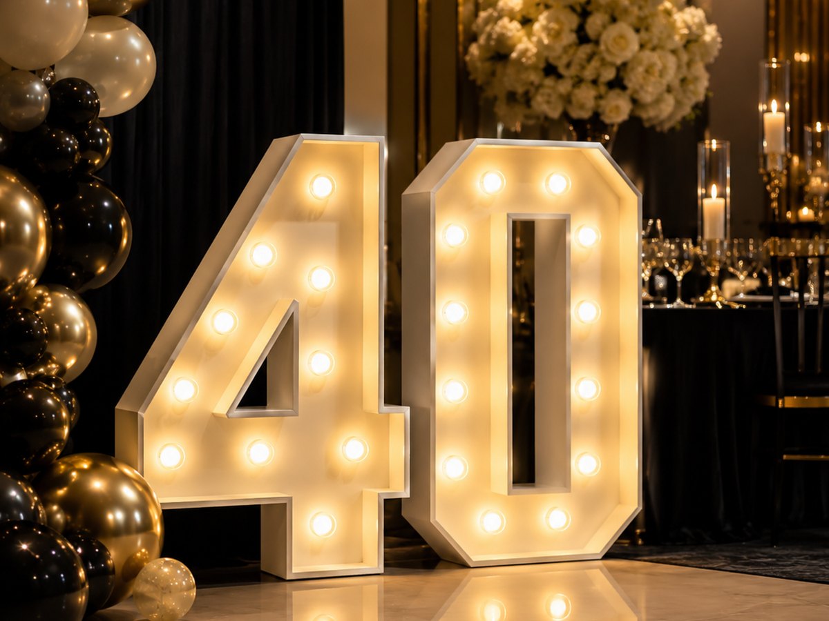 Oversized Birthday Numbers